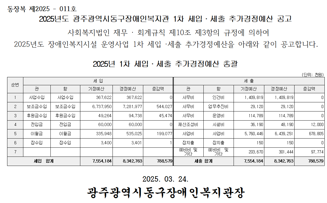 1차추경 공고 표지.PNG