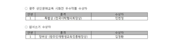 ○ 광주 성인문해교육 시화전 우수작품 수상자001.jpg
