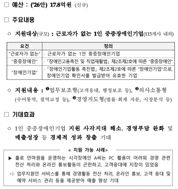 1인 중증장애인 기업 '업무지원인 서비스' 신설 내용.ⓒ기획재정부