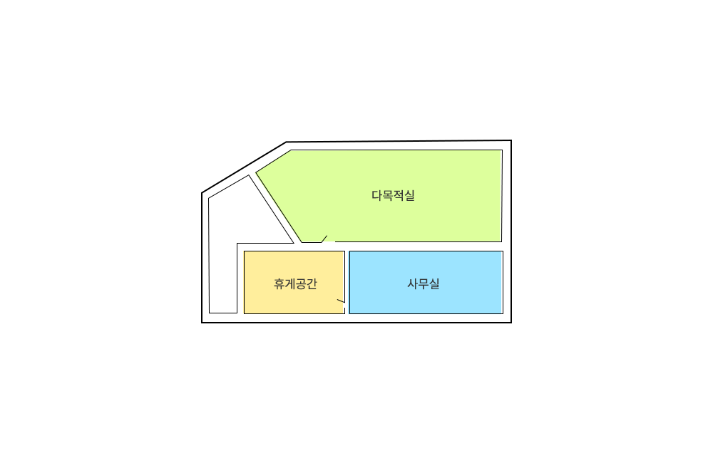체력단련동 2층 배치도 - 2층 계단으로 올라오면 오른쪽에 다목적실 문이 있으며 다목적실 안쪽으로 들어오면 오른쪽으로 휴게공간으로 연결되는 문이 있으며 휴게공간의 왼쪽은 사무실로 연결됩니다.